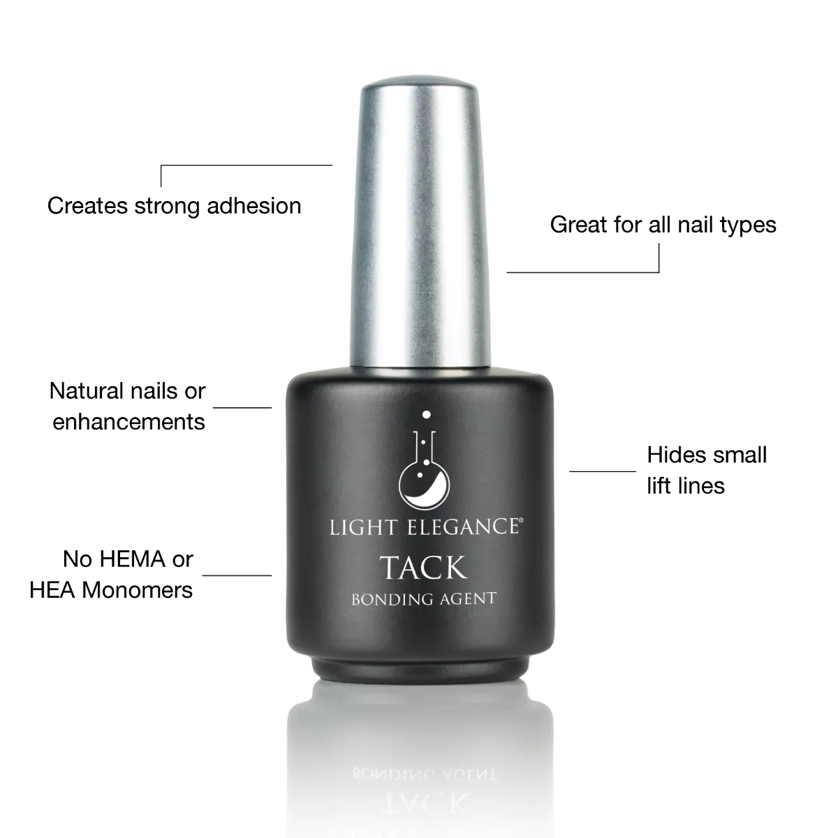 Light Elegance Gel - Tack UV/LED Bonding Agent